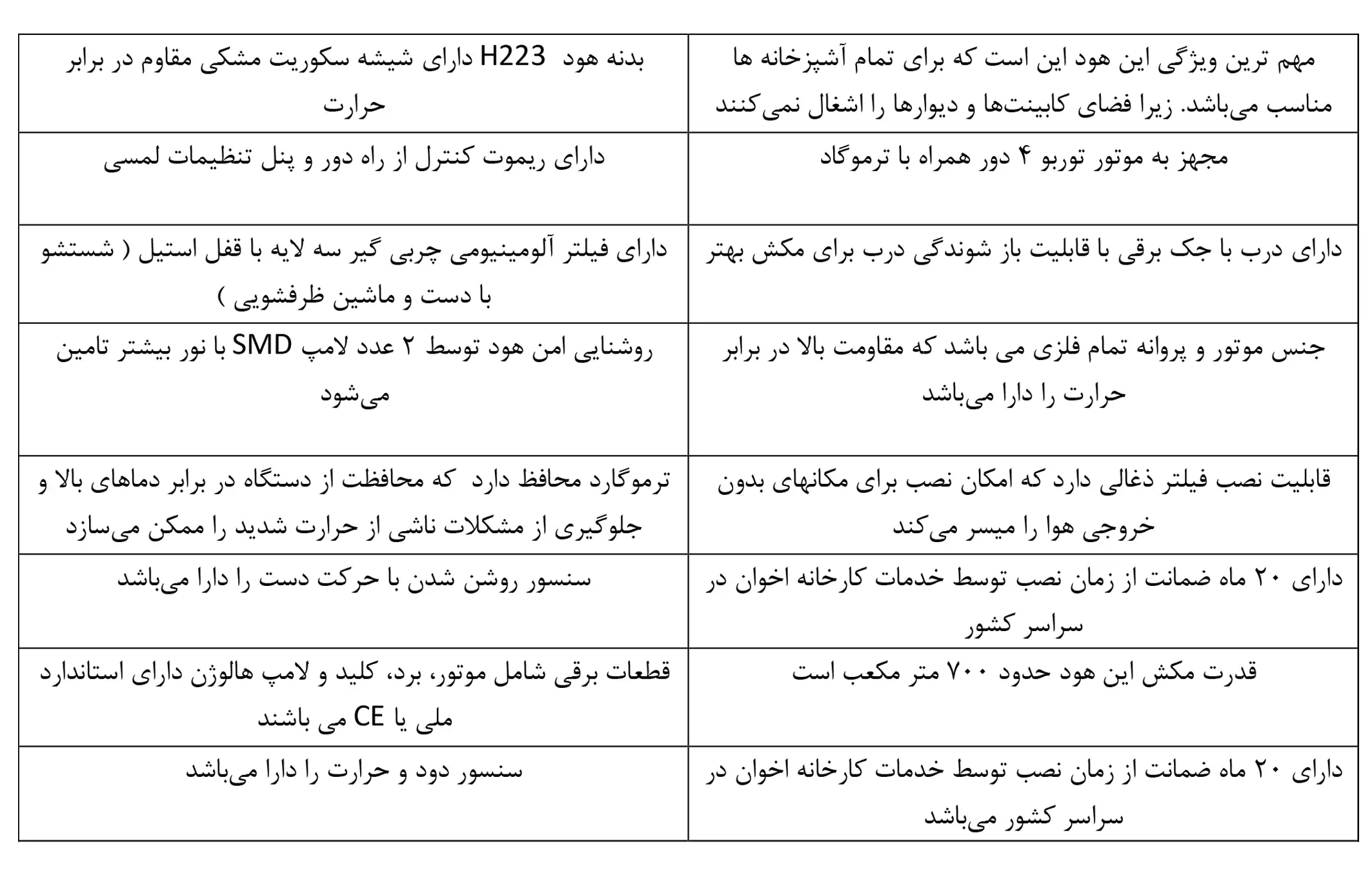 خرید هود اخوان مدل H223