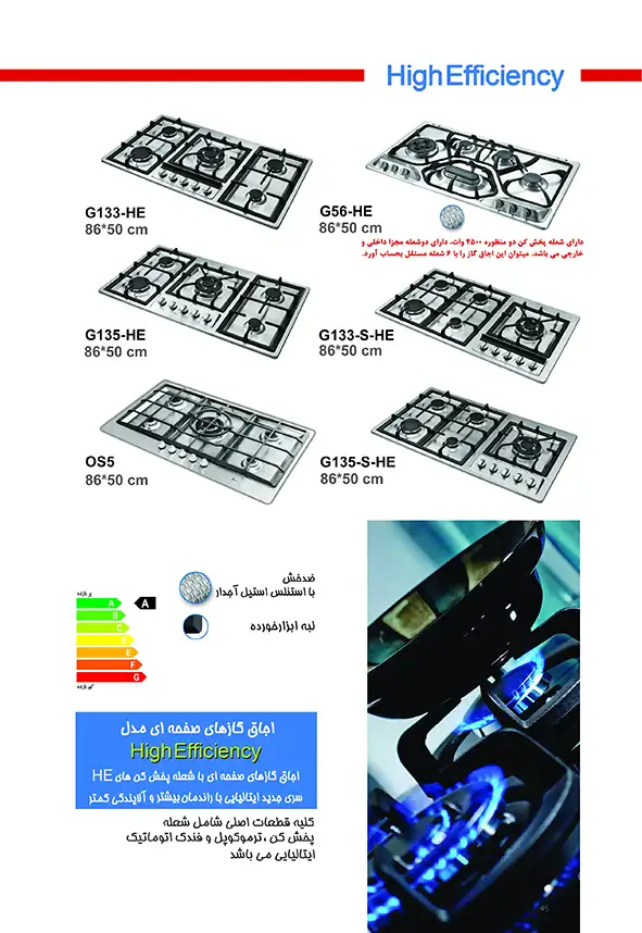 کاتالوگ گاز صفحه ای اخوان